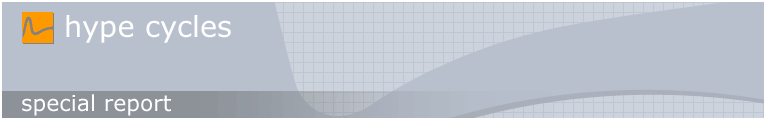 Hype Cycle Special Report