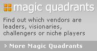 Magic Quadrants