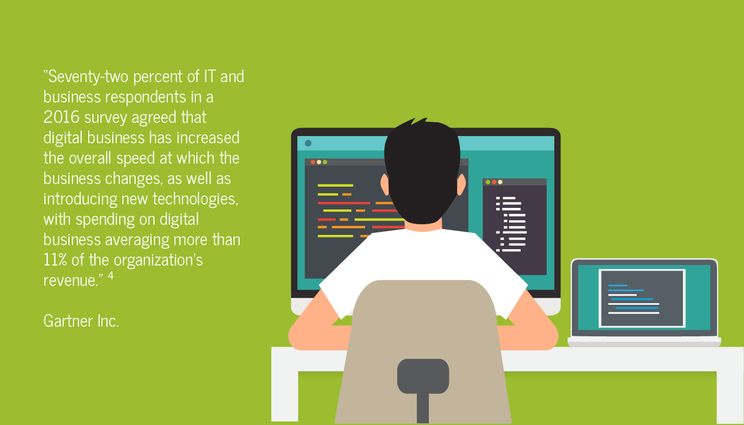 Agile DevOps Graphic