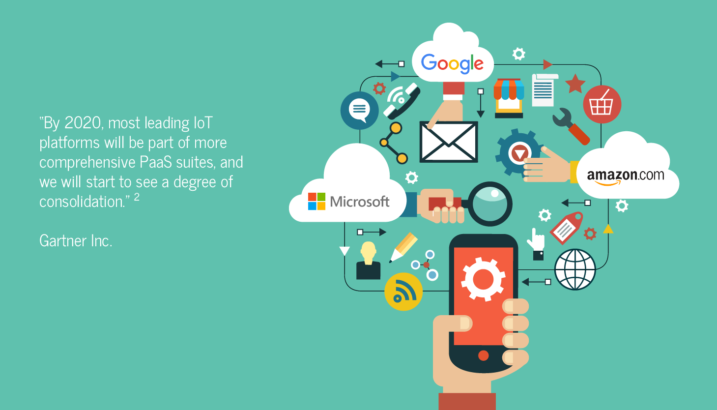 Digital Engagement Platform