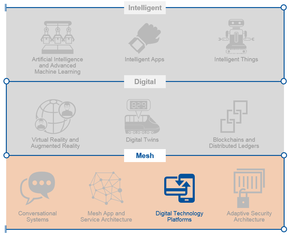 GlobalLogic Image