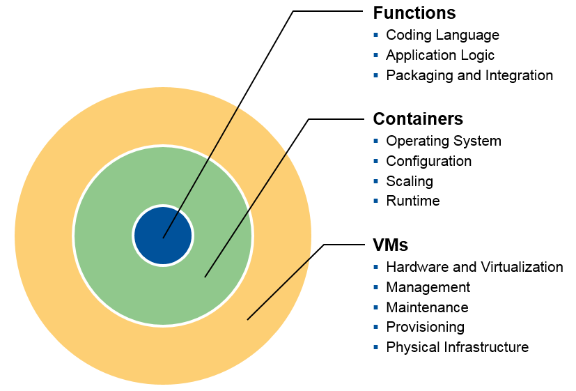 GlobalLogic Image