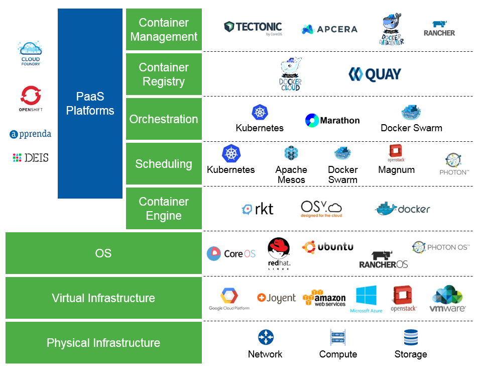 GlobalLogic Image