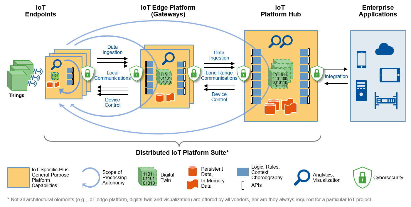 GlobalLogic Image