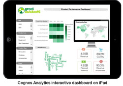 dashboard-image