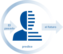 Research image courtesy of Gartner, Inc.