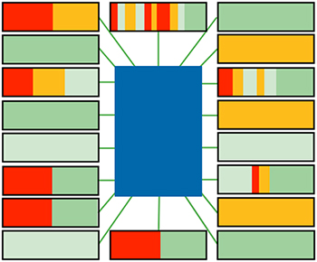 Open Source Hardware