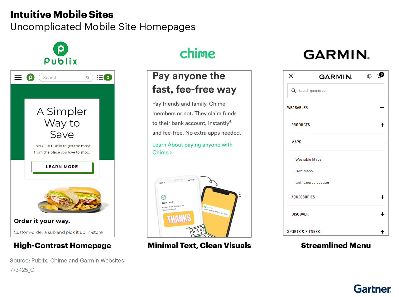 It is important to uncomplicate mobile site homepages by offering users high contrast homepages with minimal text, clean visuals and a streamlined menu. Brands like Publix, Chime and Garmin offer such simple and user-friendly site designs.