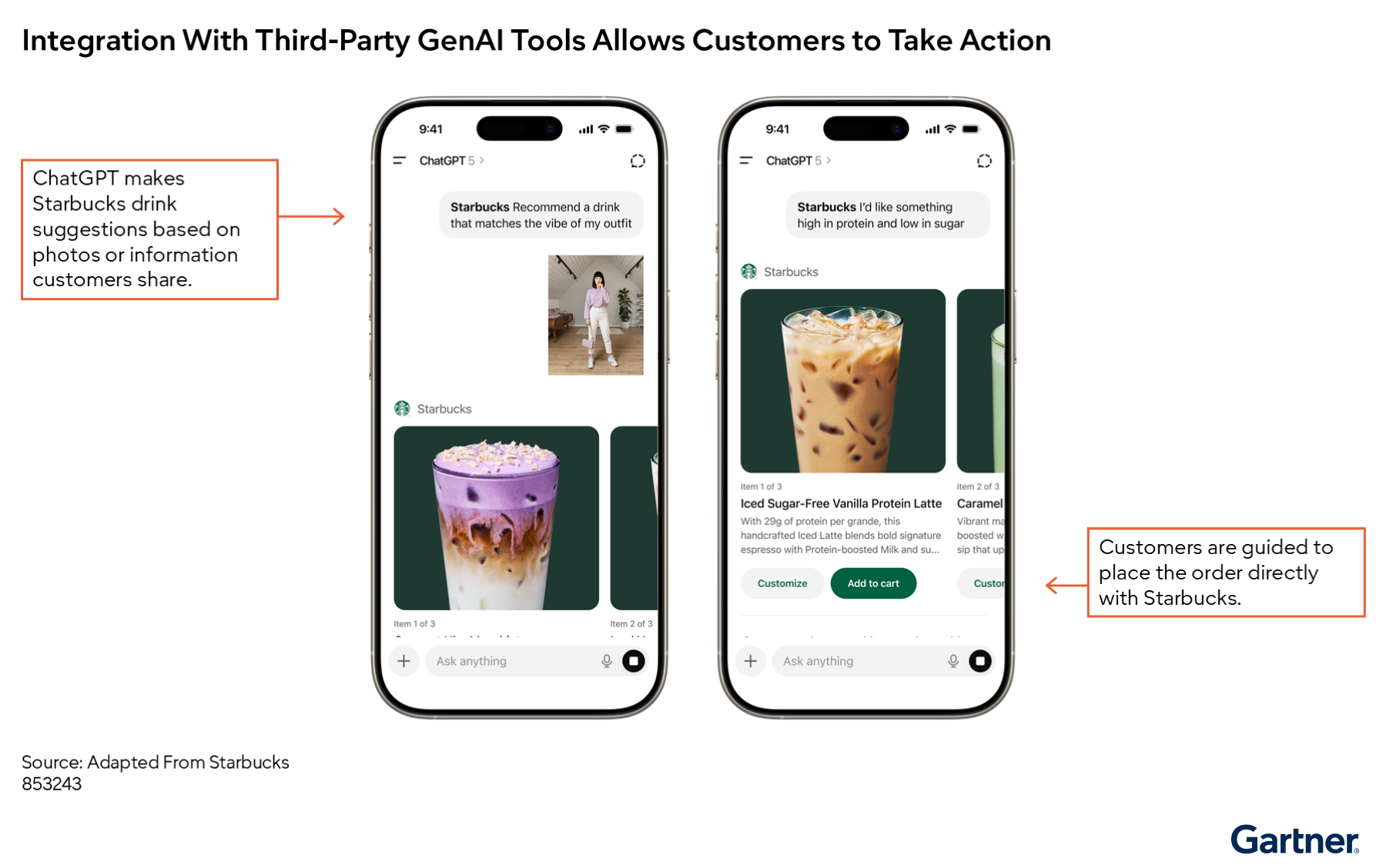 ChatGPT suggests Starbucks drinks based on customer input and guides customers to place orders directly with Starbucks.